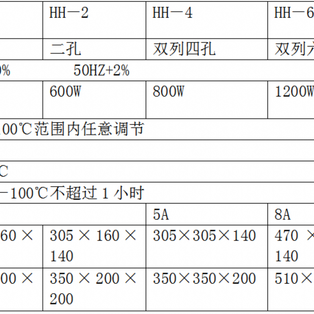 JCGM-15-55 HH-4双列四孔水浴锅